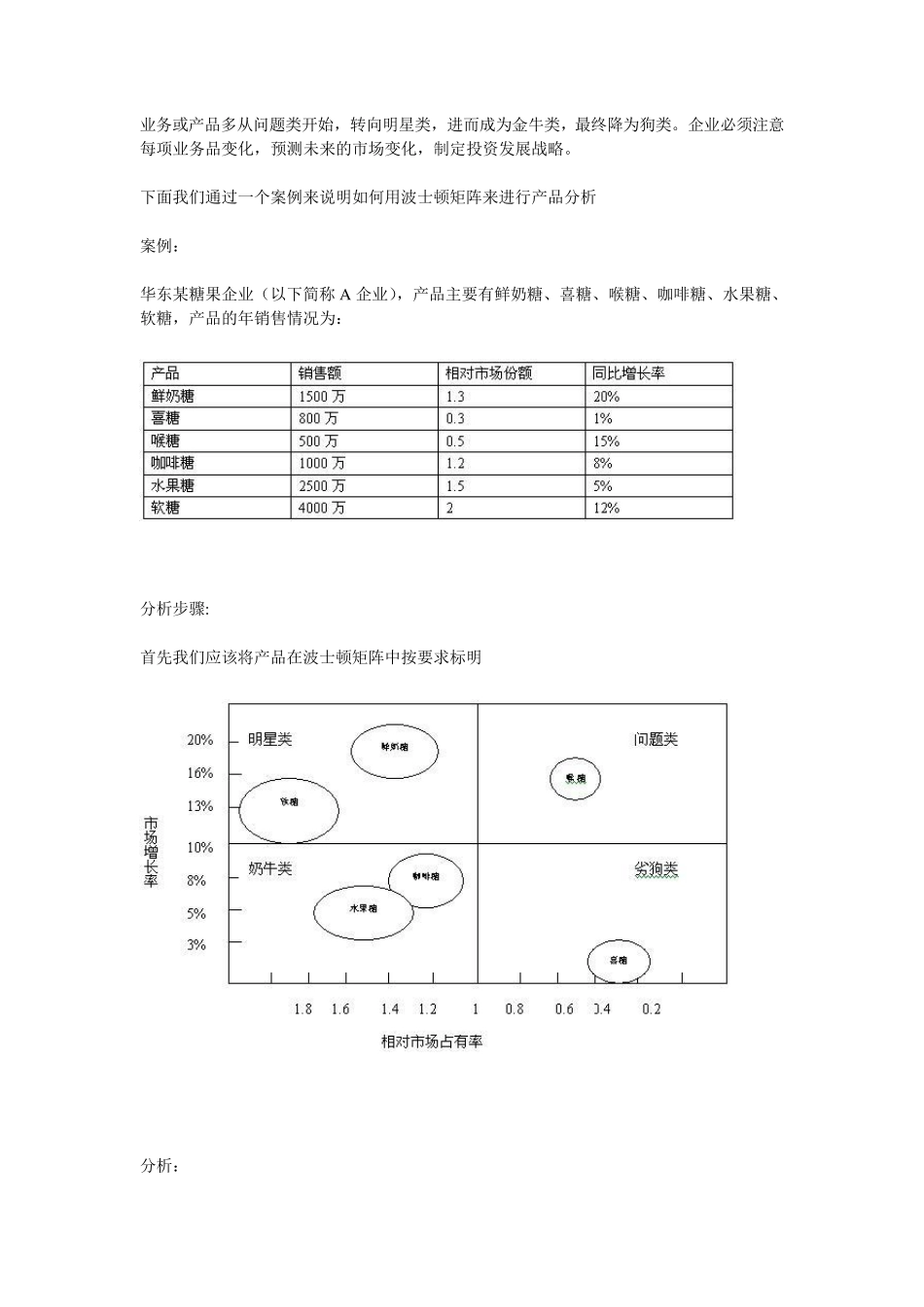 用波士顿矩阵进行产品分析_第3页