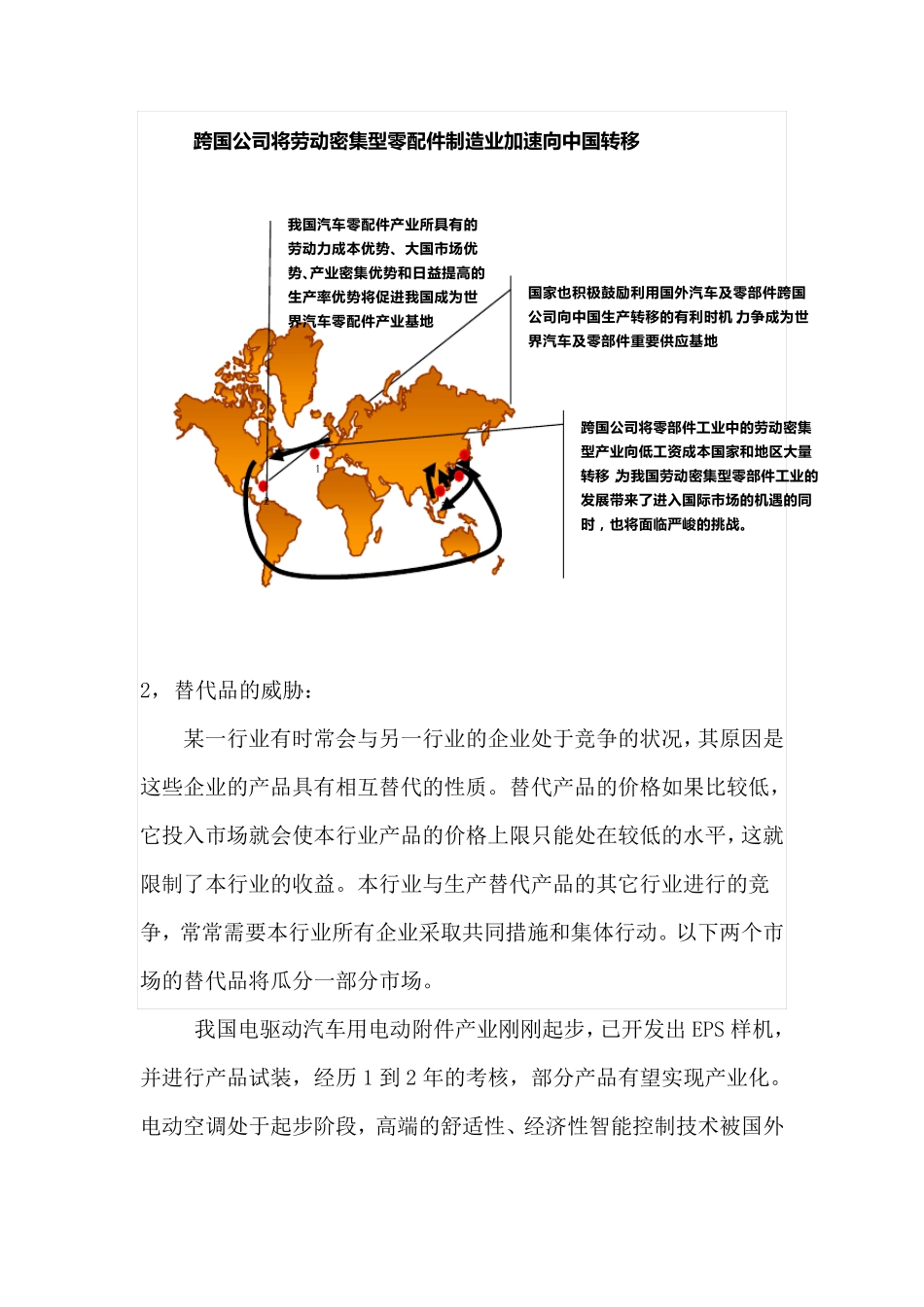 用波特五力模型分析国内汽配行业现状(孙胜儒)_第2页