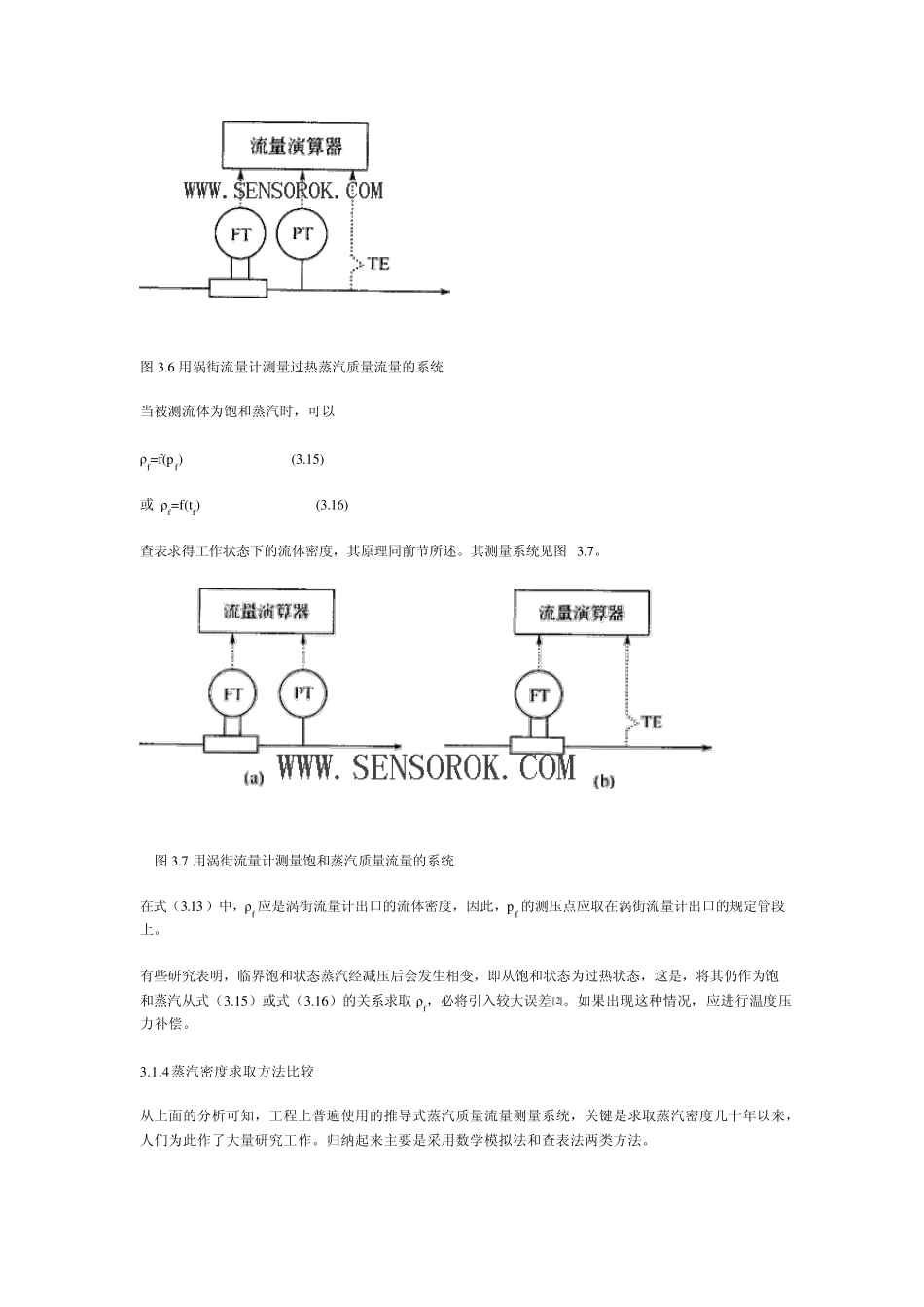 用涡街流量计测量蒸汽质量流量_第2页