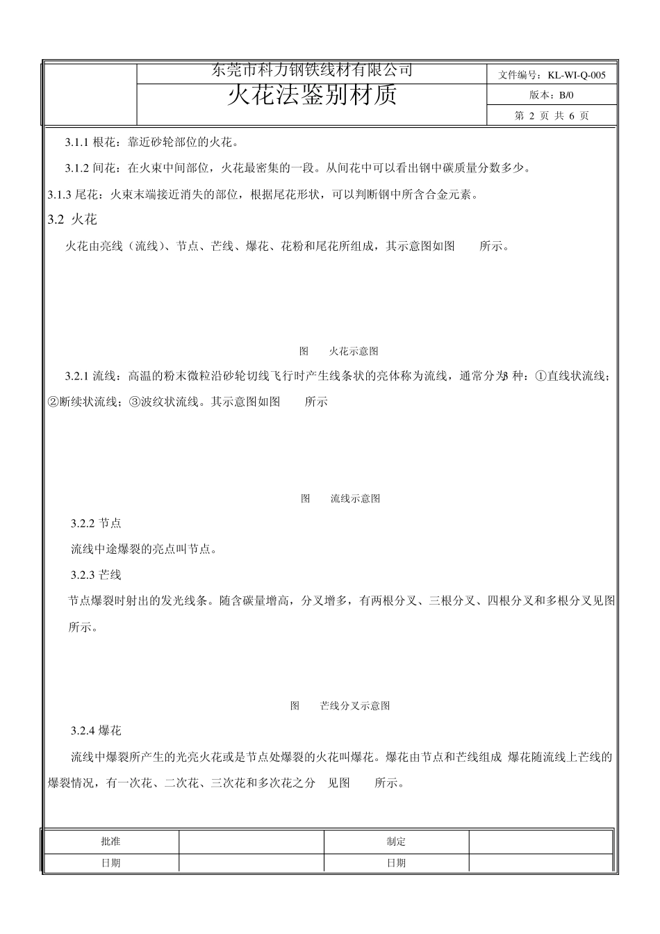 用火花鉴别材质_第2页