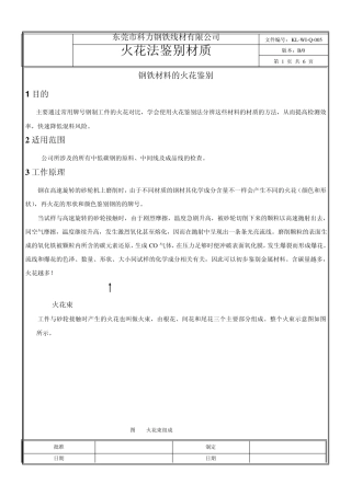 用火花鉴别材质