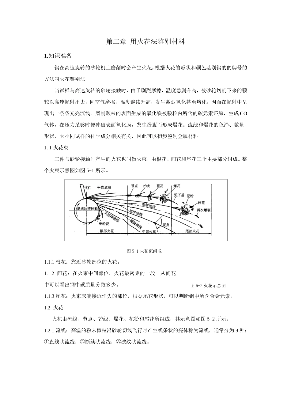 用火花法鉴别材料_第1页