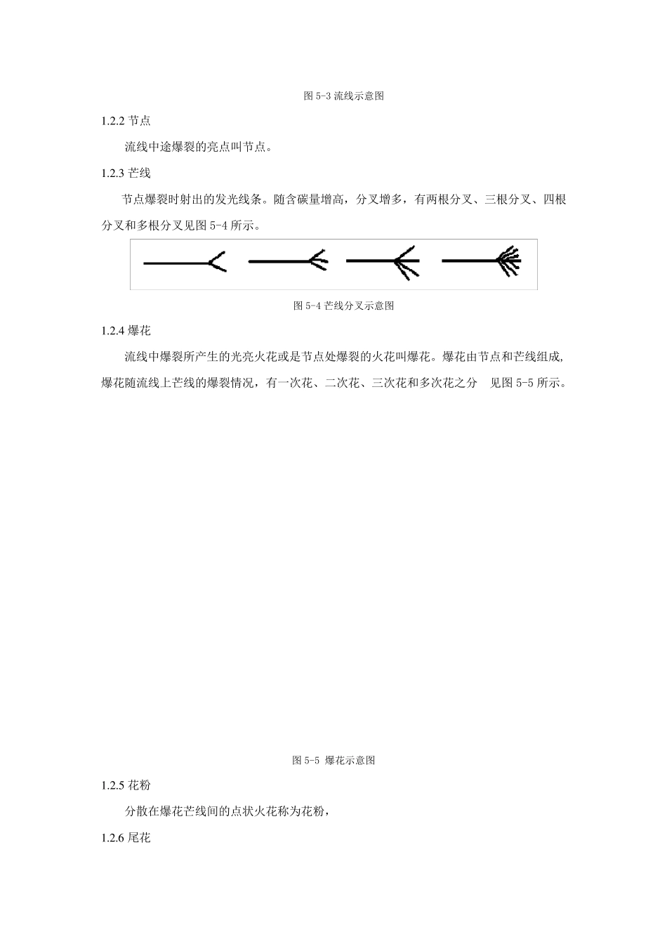 用火花法鉴别材料_第2页