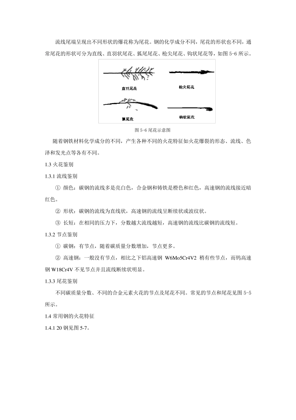 用火花法鉴别材料_第3页
