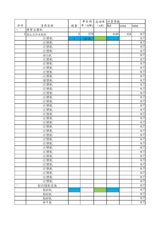 用电、热负荷、变压器计算12.28