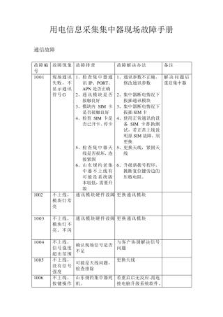 用电信息采集集中器调试及处理方法