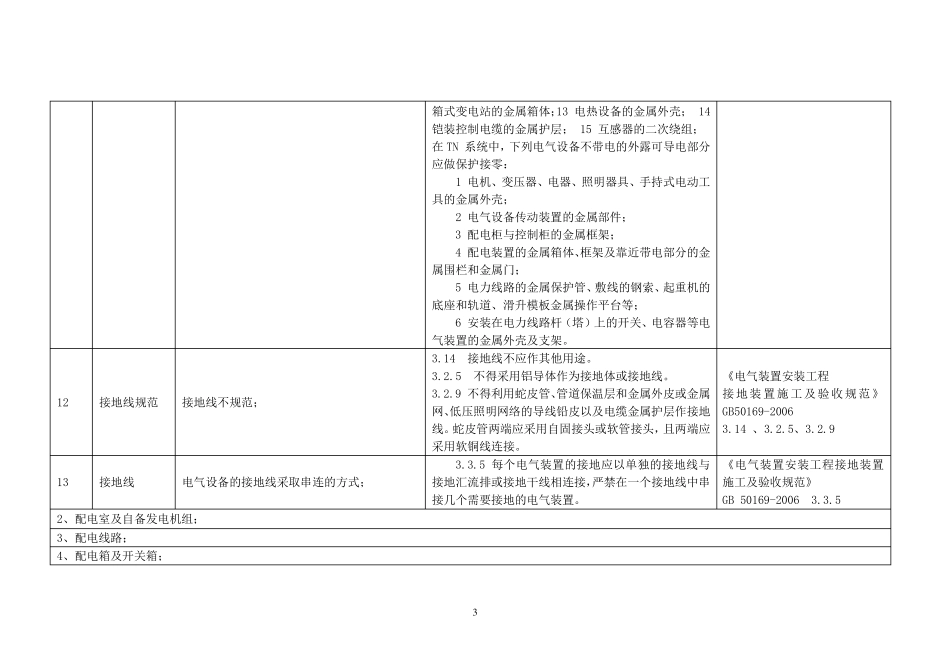 用电安全隐患整改标准对照表_第3页