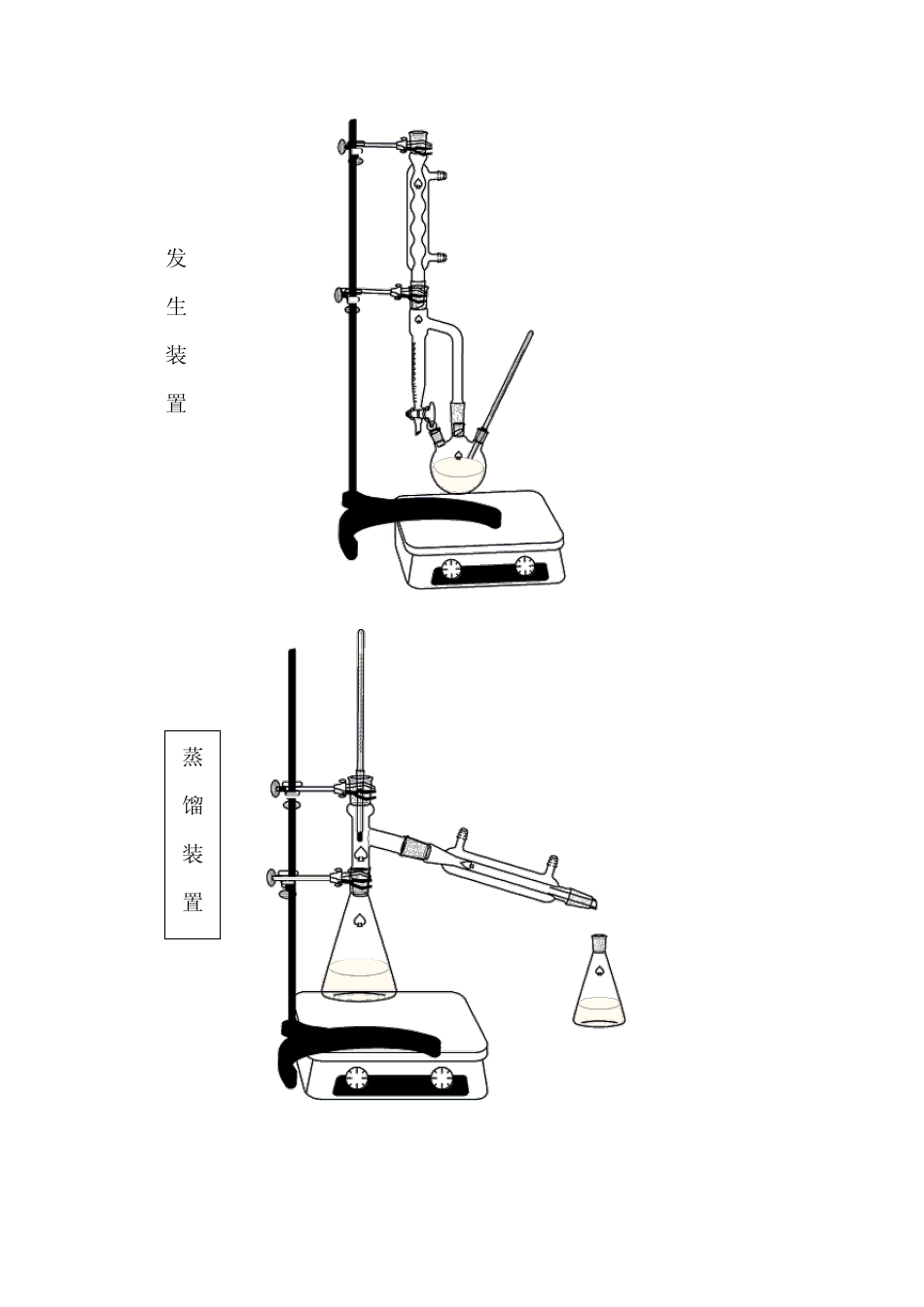 用硫酸氢钠作催化剂合成乙酸异戊酯及香水的配制_第3页
