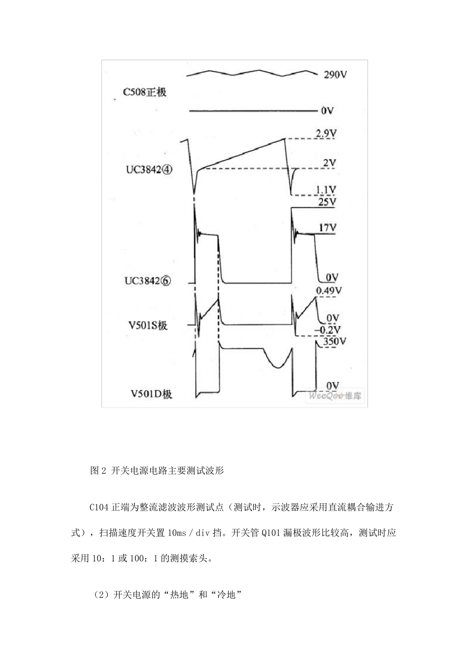 用示波器维修开关电源技法_第3页