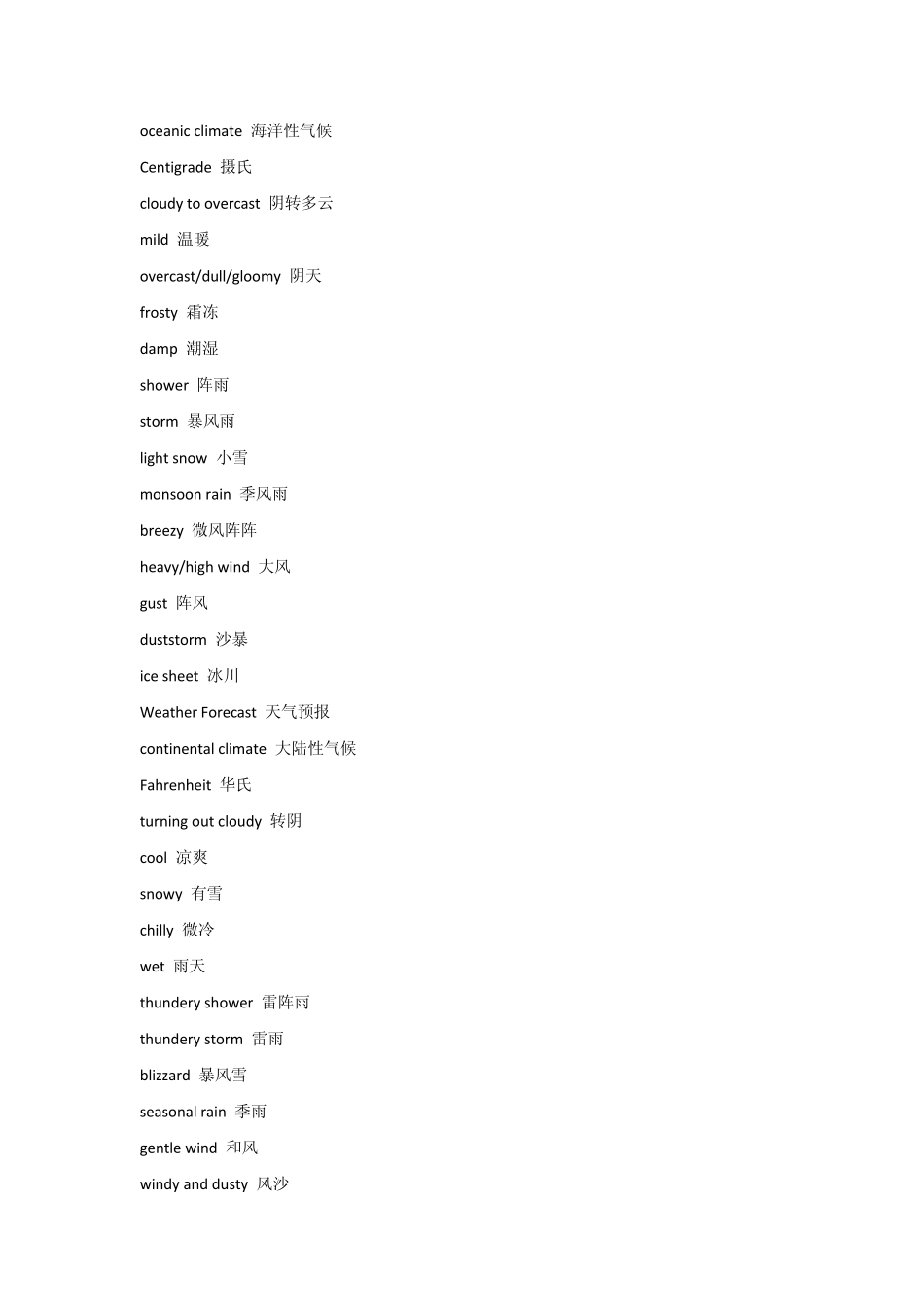 用英语天气预告_第3页
