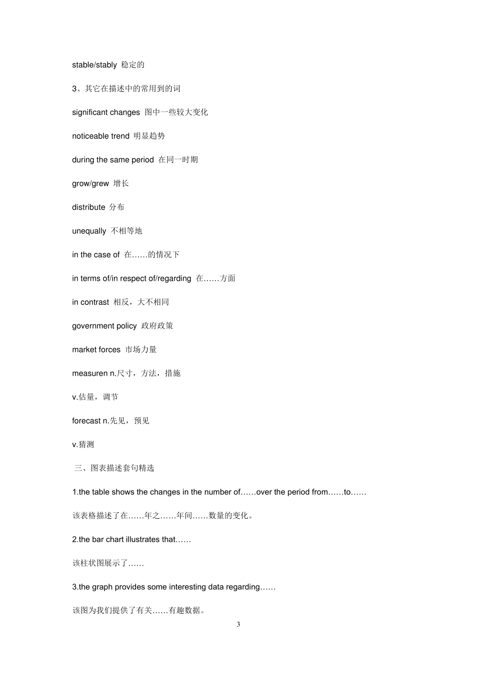 用英语描述图表_第3页