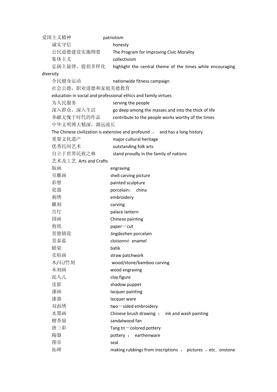 用英语表达中国传统文化_第1页