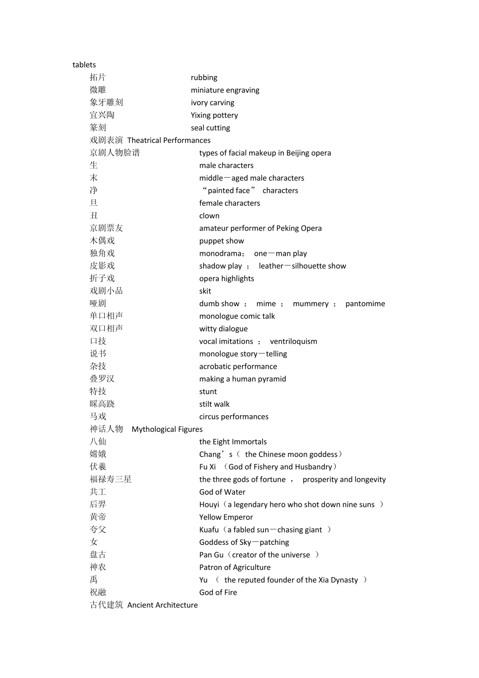 用英语表达中国传统文化_第2页