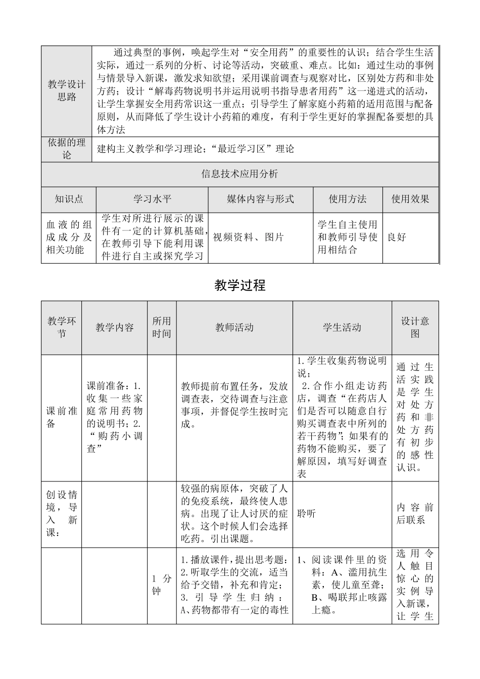 用药与急救教学设计_第2页