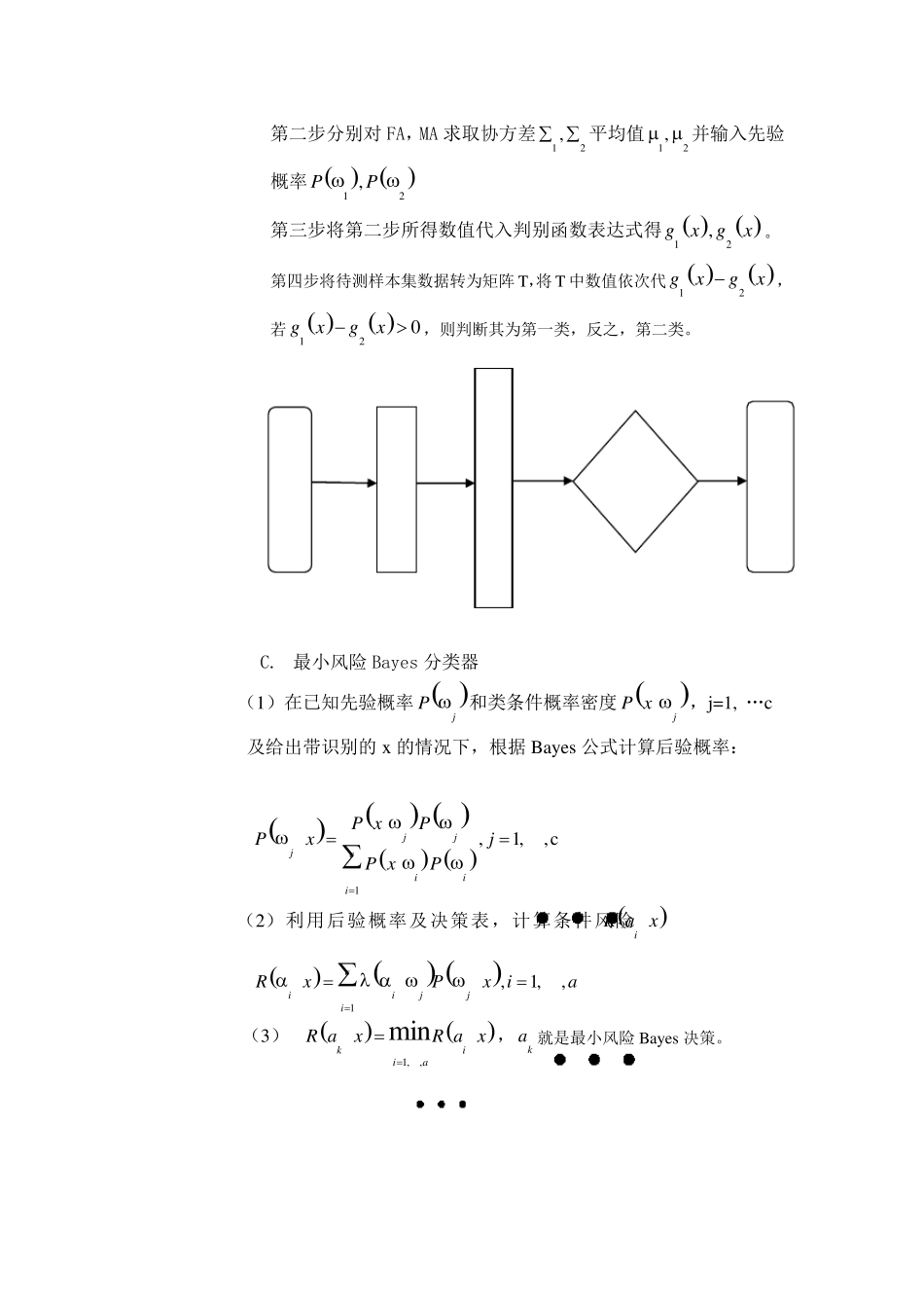 用身高和体重数据进行性别分类的实验报告_第3页