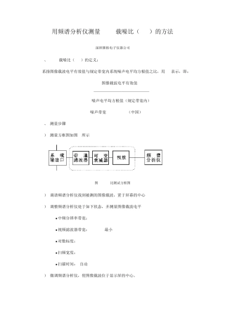 用频谱分析仪测量CATV载噪比