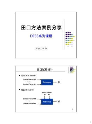 田口方法案例分享