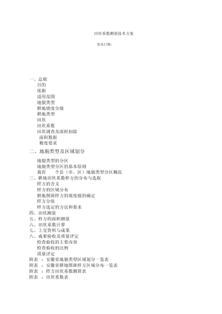 田坎系数测量技术方案