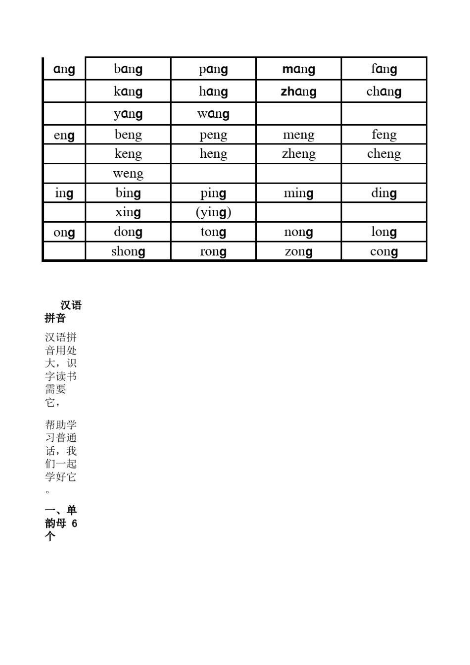田字格拼音模版、自制描红字帖+拼音练习表+试卷_第3页