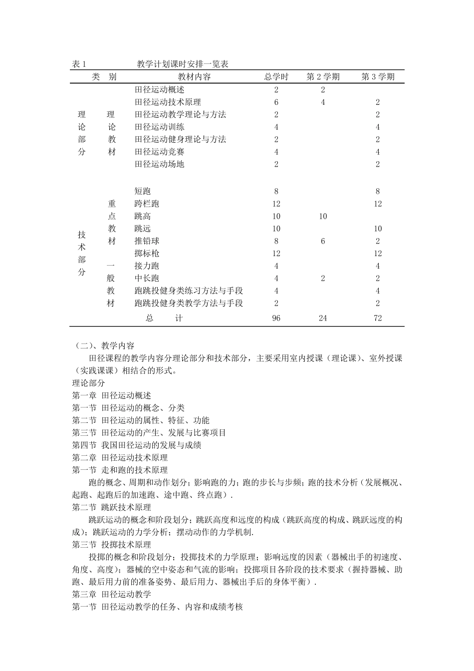 田径(教学大纲)_第2页