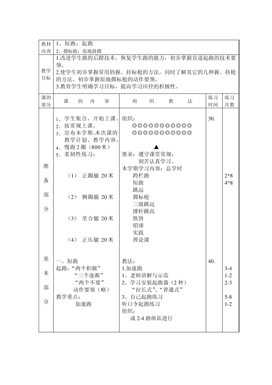 田径学期教案()_第2页