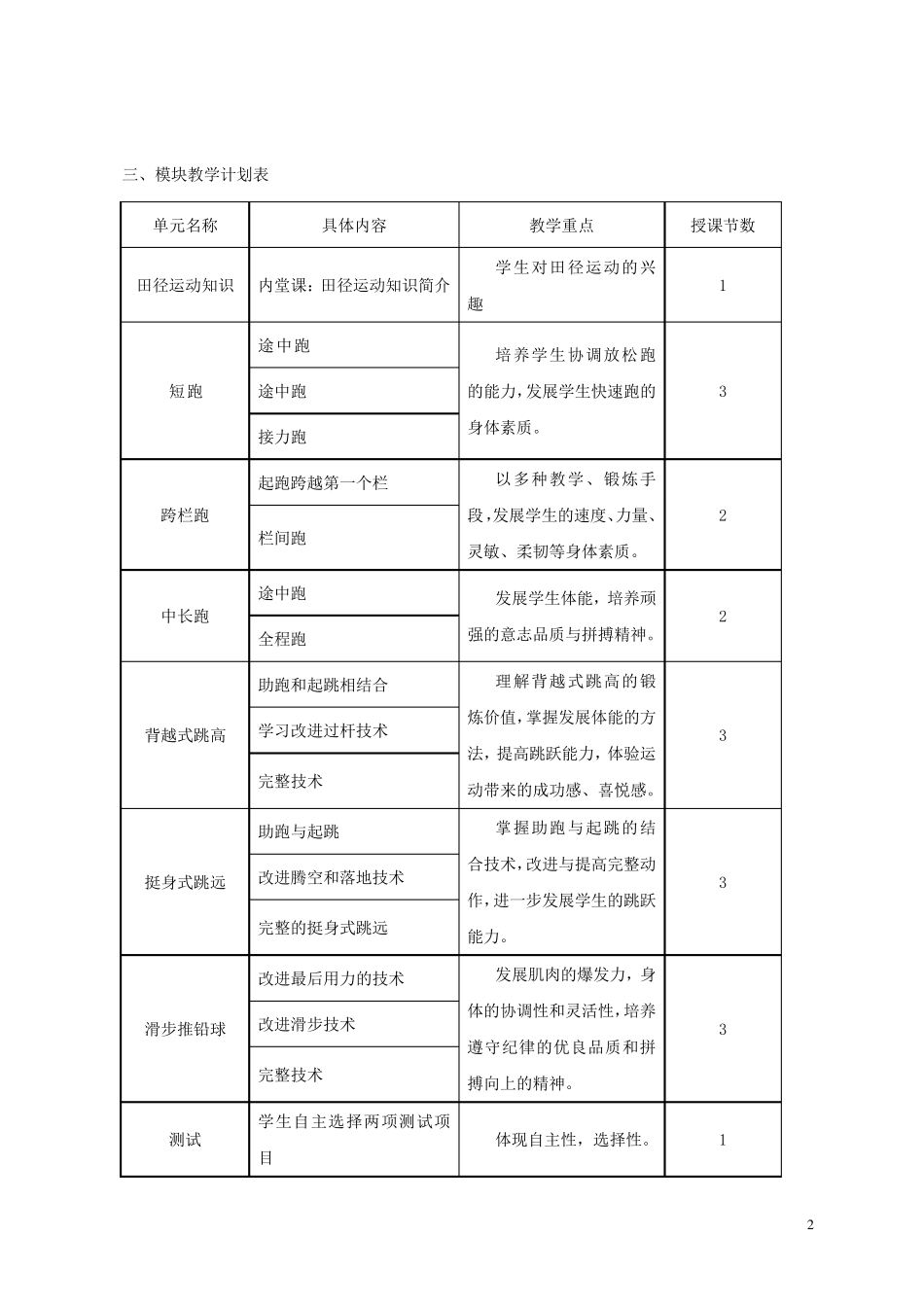 田径教学计划_第2页
