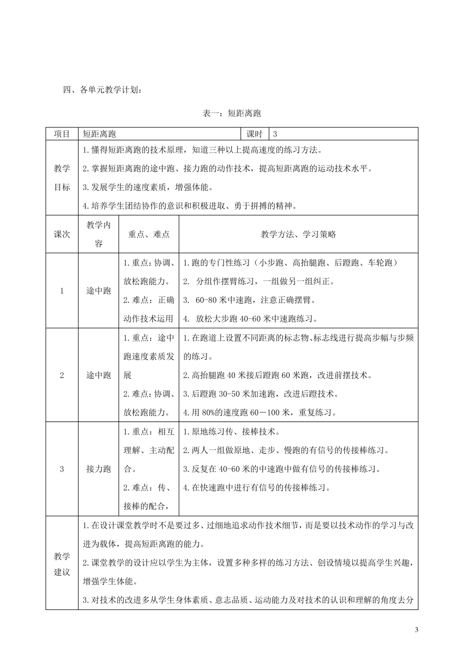 田径教学计划_第3页