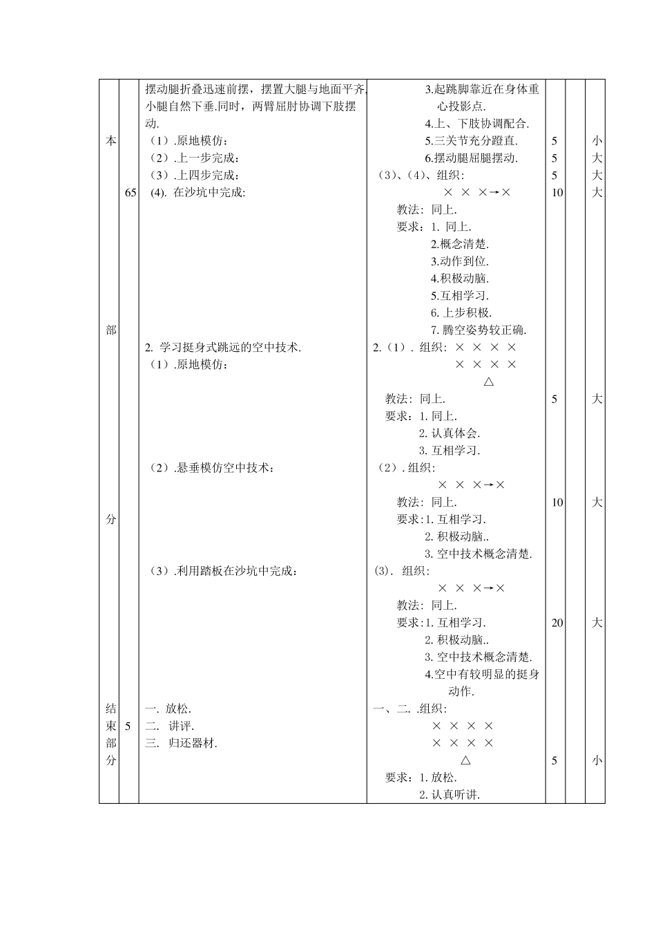 田径教案(短跑)_第2页