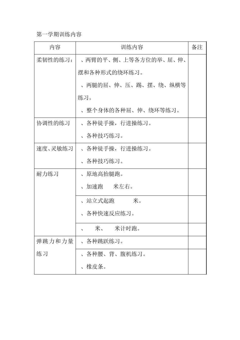 田径校本课程开发与实施计划_第3页
