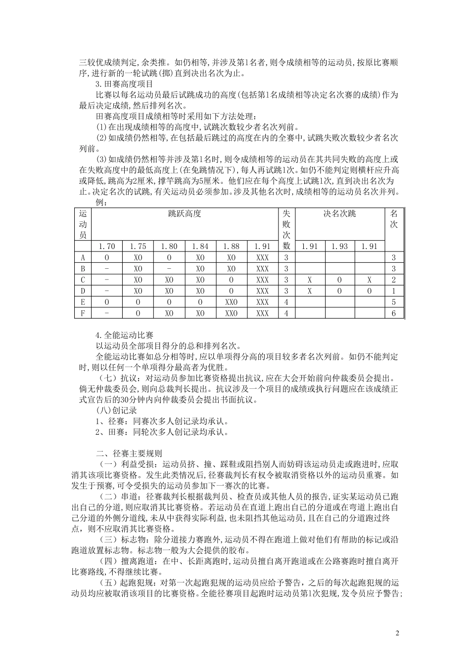 田径规则及裁判法_第2页