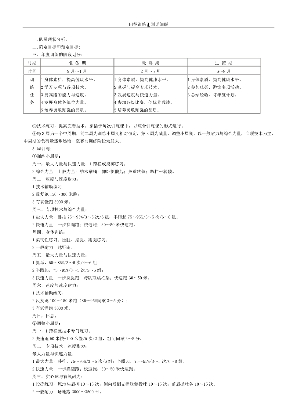 田径训练计划详细版_第1页