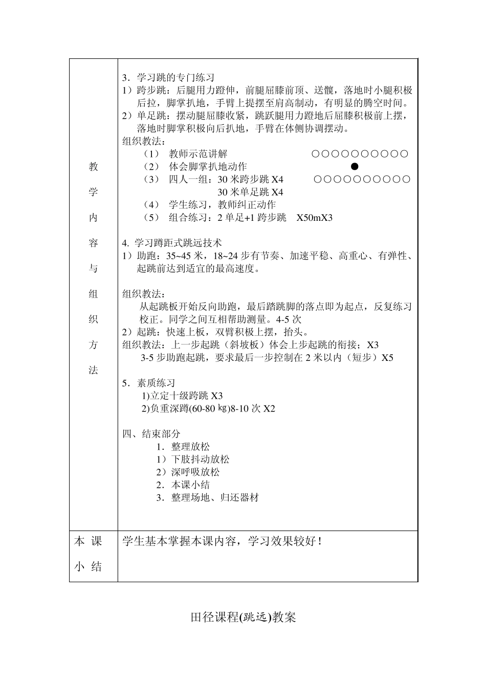 田径课程(跳远)教案_第2页