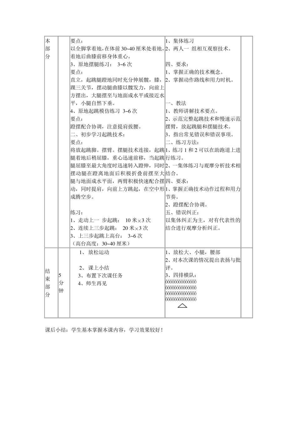 田径跳远教案(高一体育)_第2页