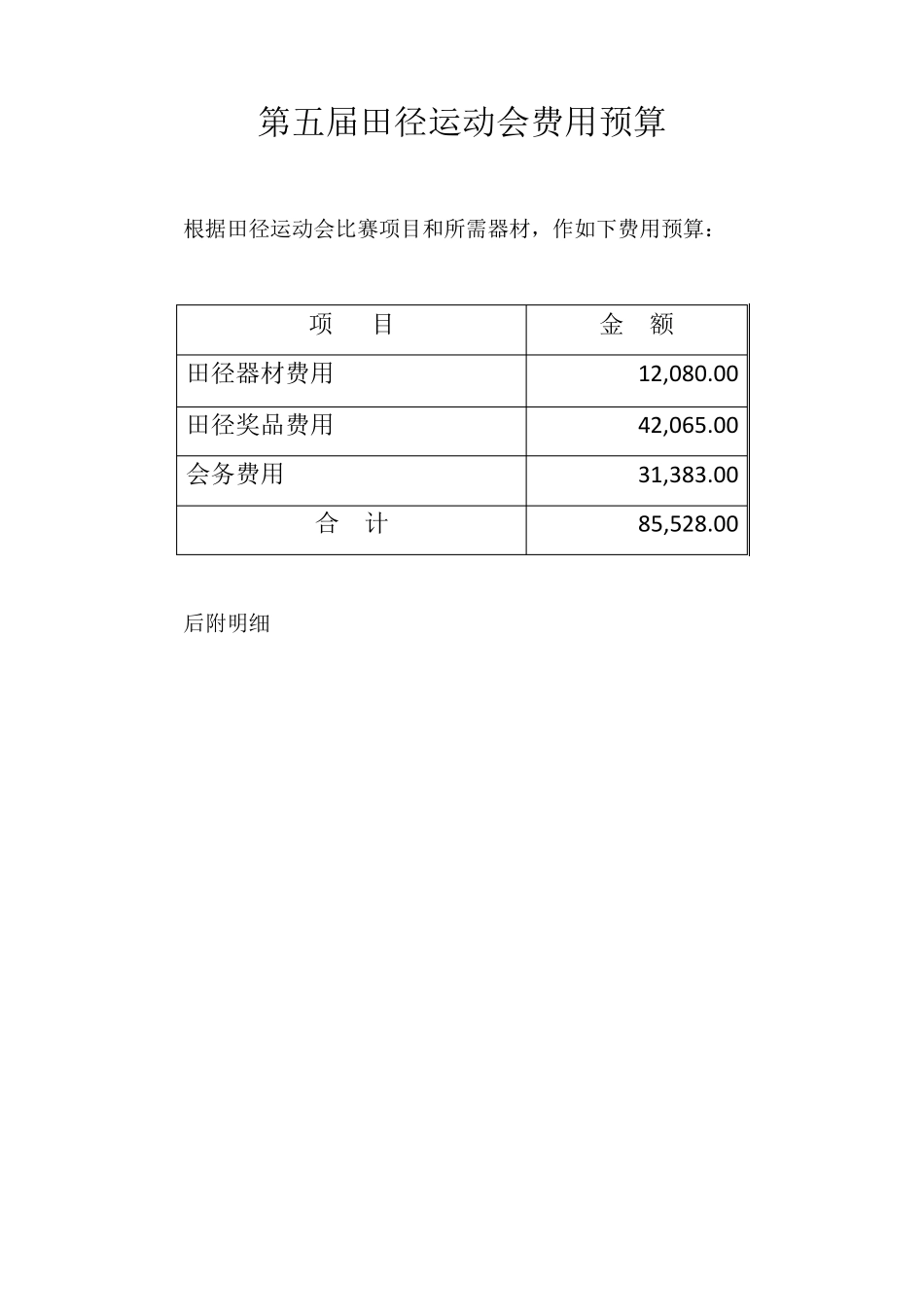 田径运动会费用预算_第1页