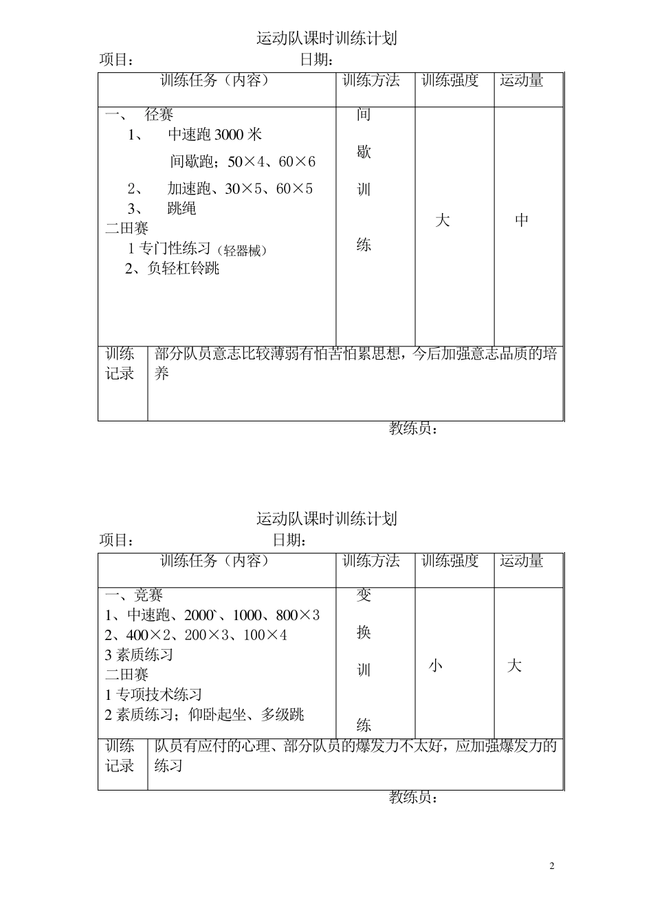 田径运动队课时训练计划_第2页