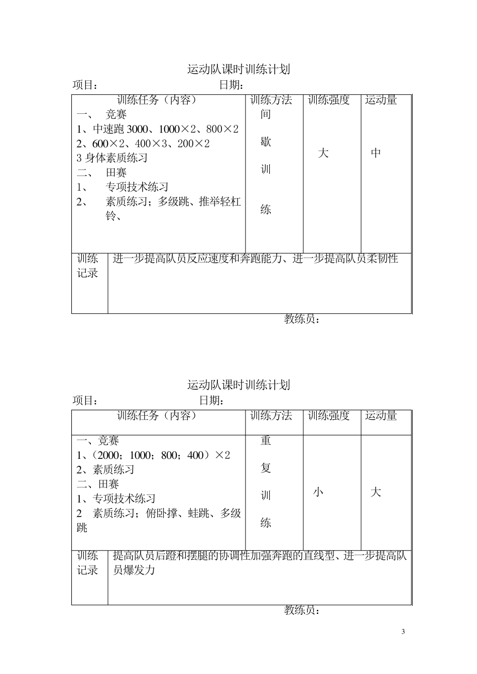 田径运动队课时训练计划_第3页