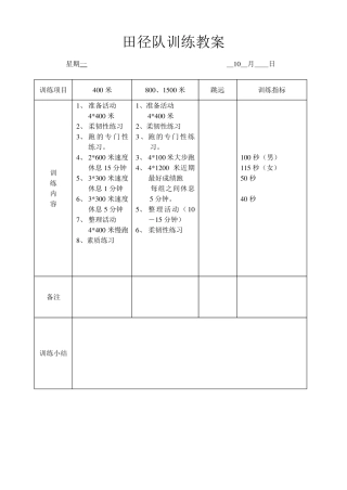 田径队训练教案