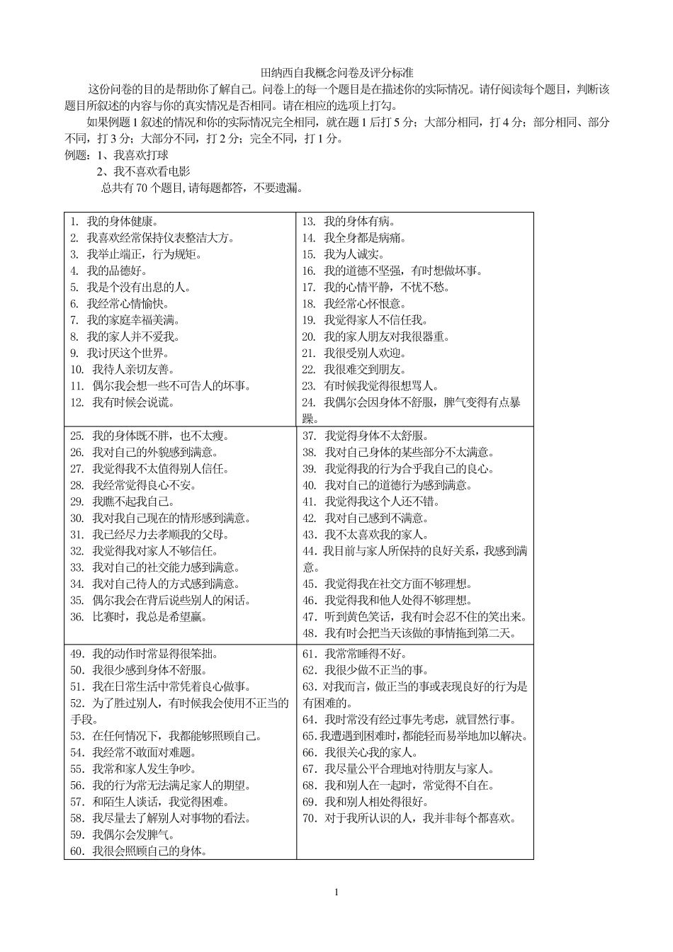 田纳西自我概念问卷及评分标准_第1页