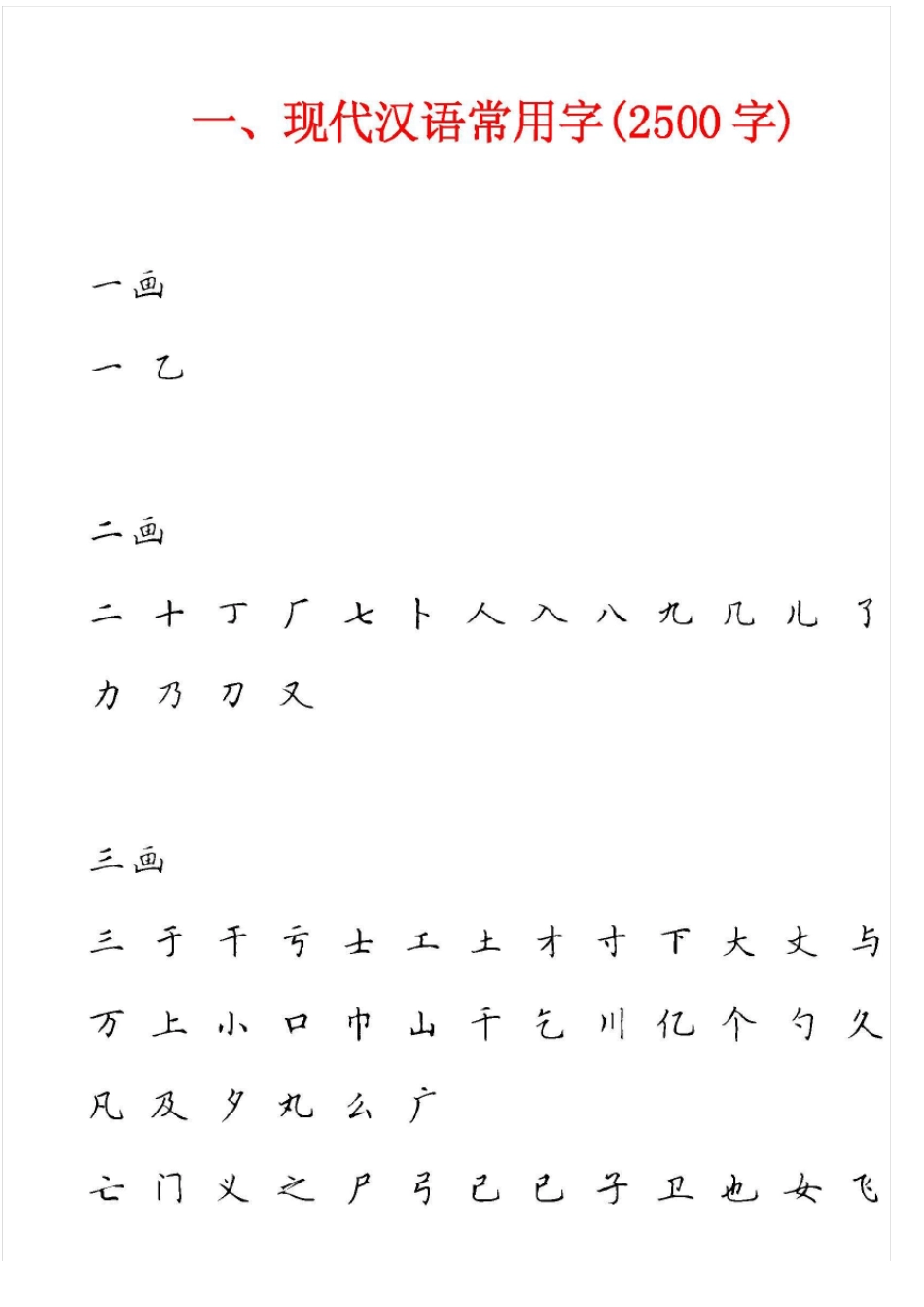 田英章硬笔楷书现代汉语3500常用字字帖_第1页