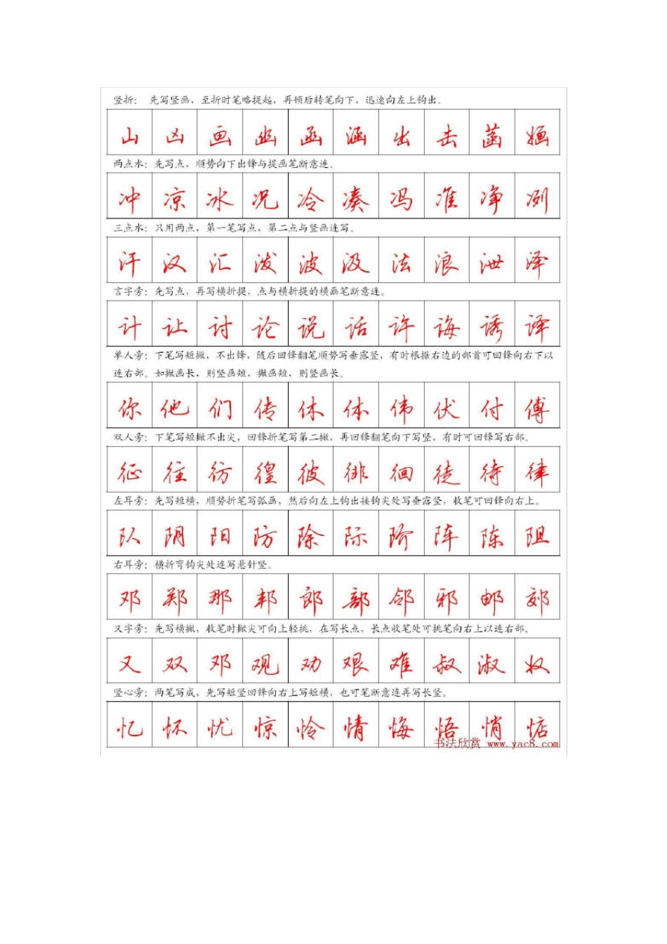 田英章硬笔行书字帖(可直接打印)_第3页