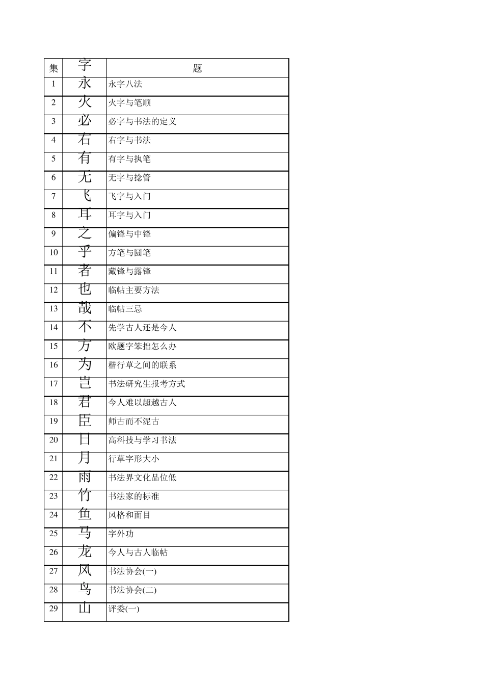 田蕴章每日一题,每日一字目录_第1页