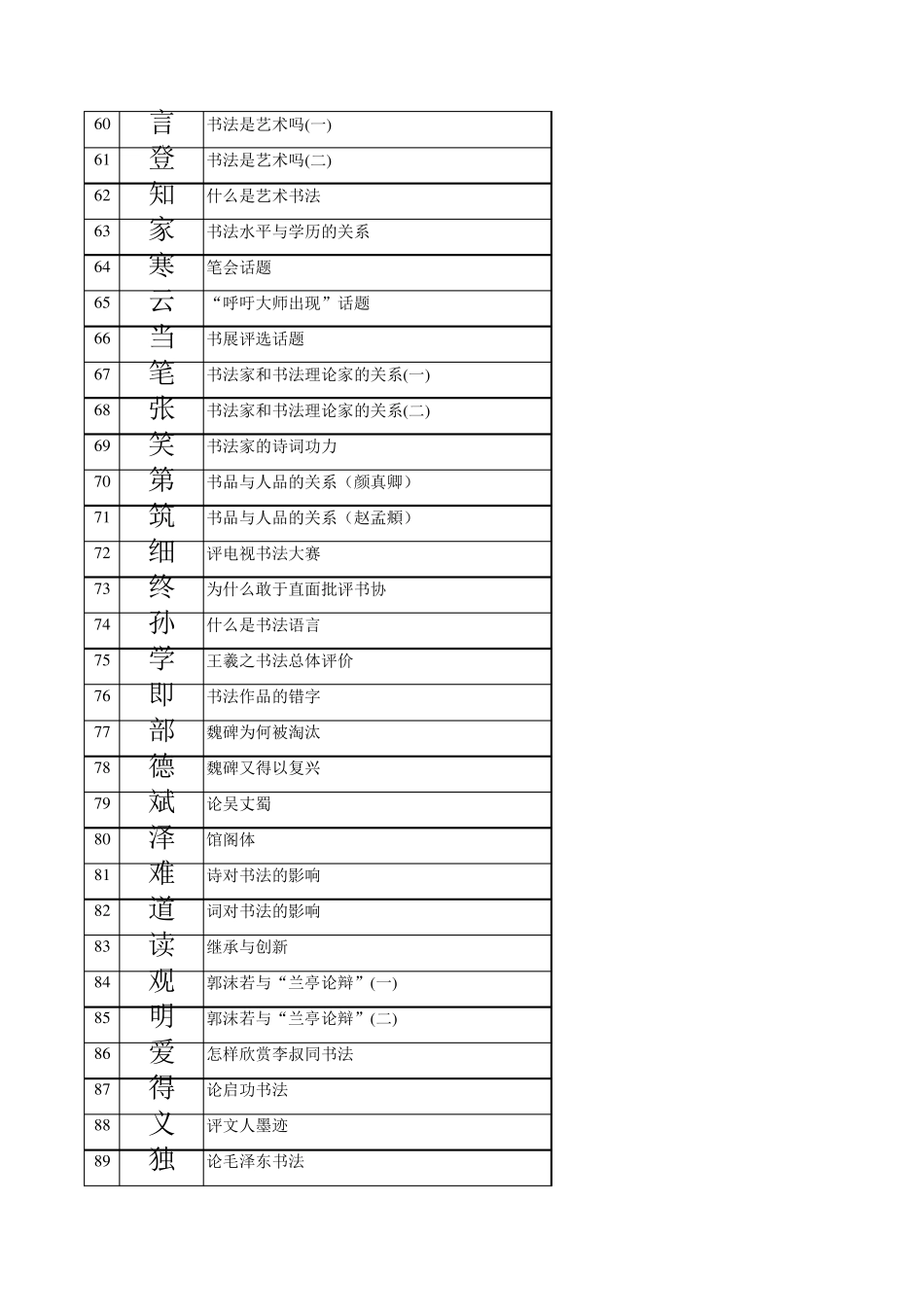 田蕴章每日一题,每日一字目录_第3页