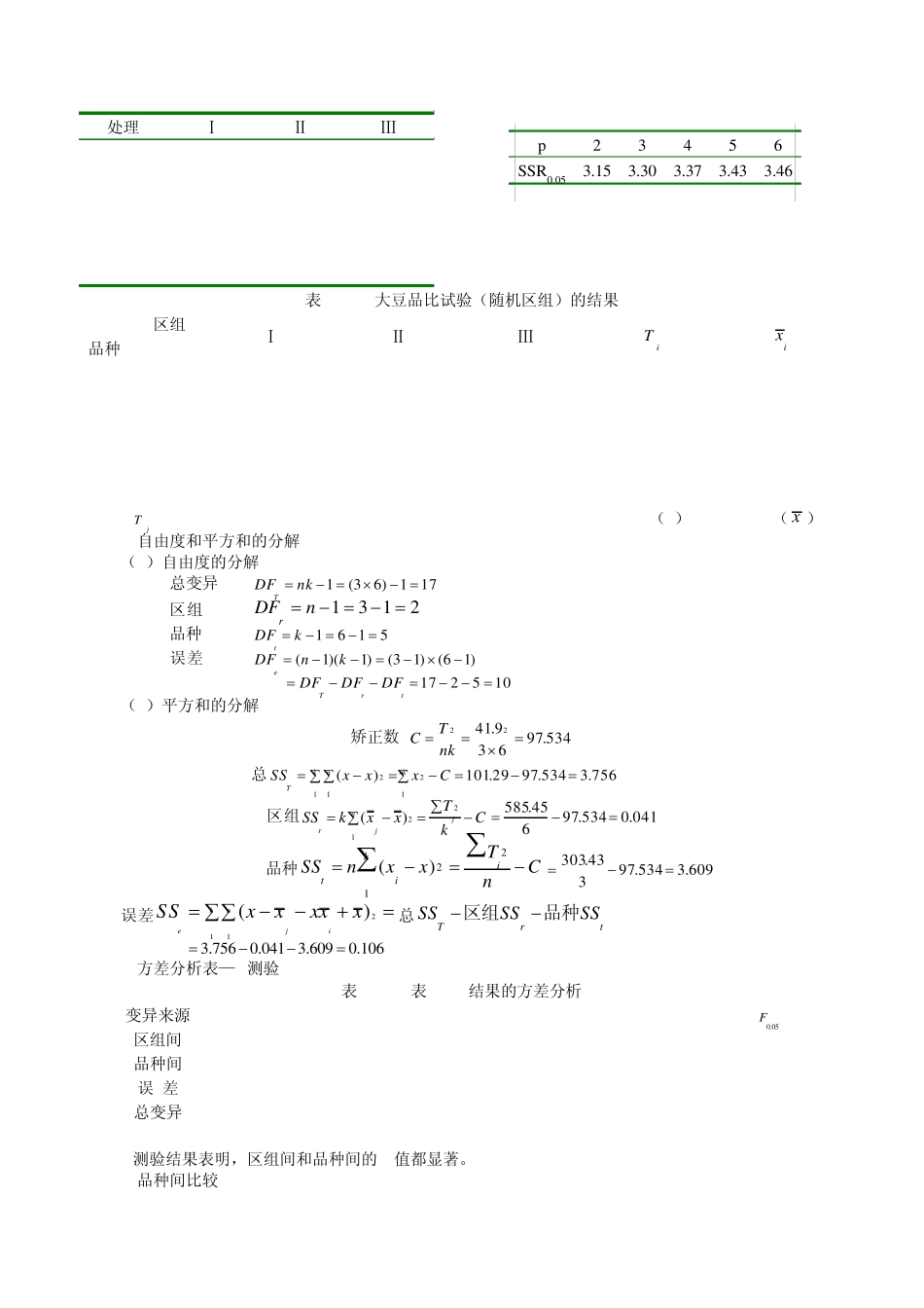 田间试验与统计方法作业题参考答案_第3页
