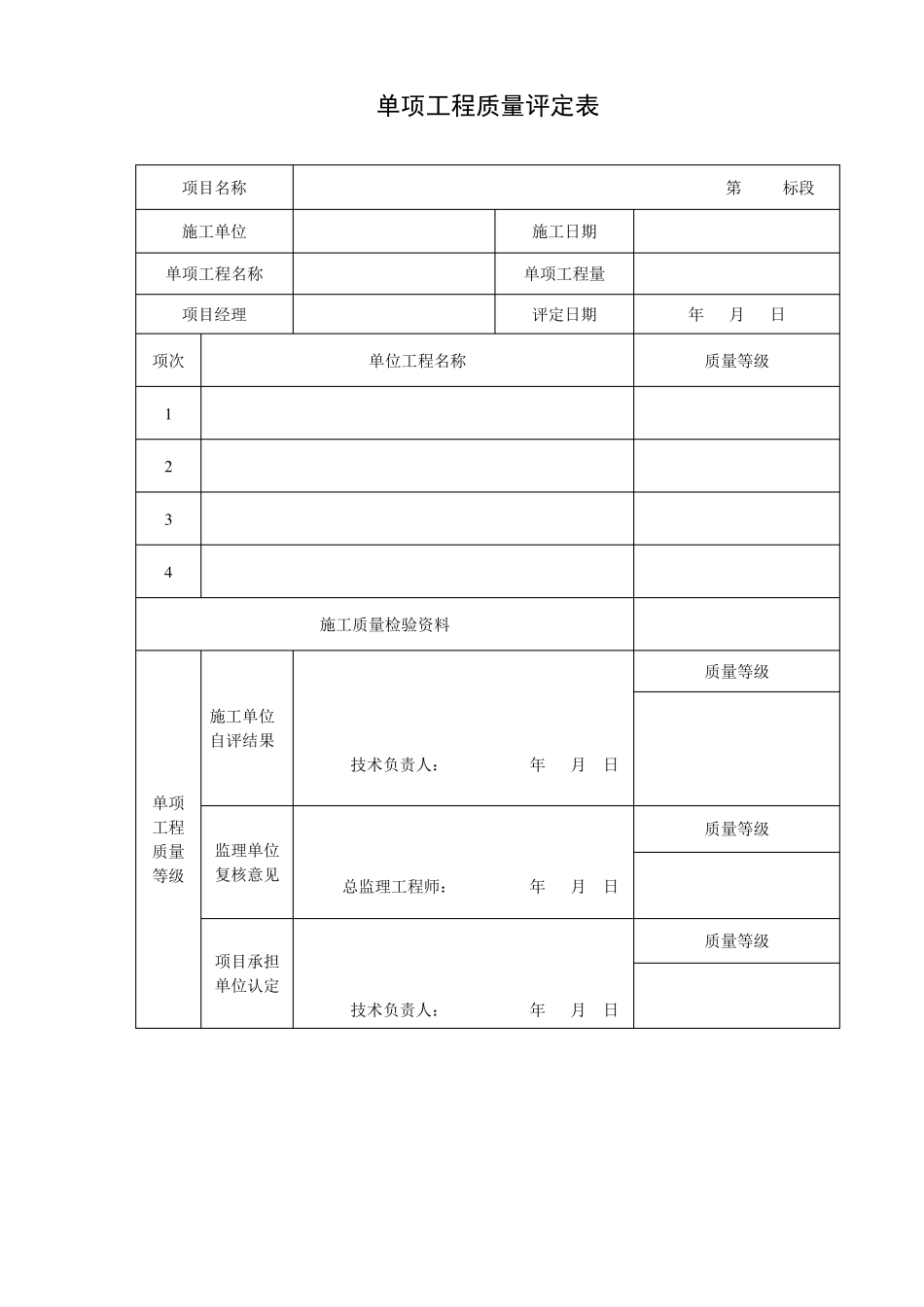 田间道路工程质量评定表_第2页