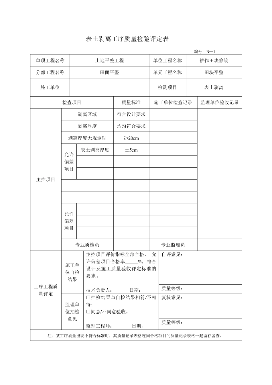 田面平整单元工程质量检验评定表8个_第2页