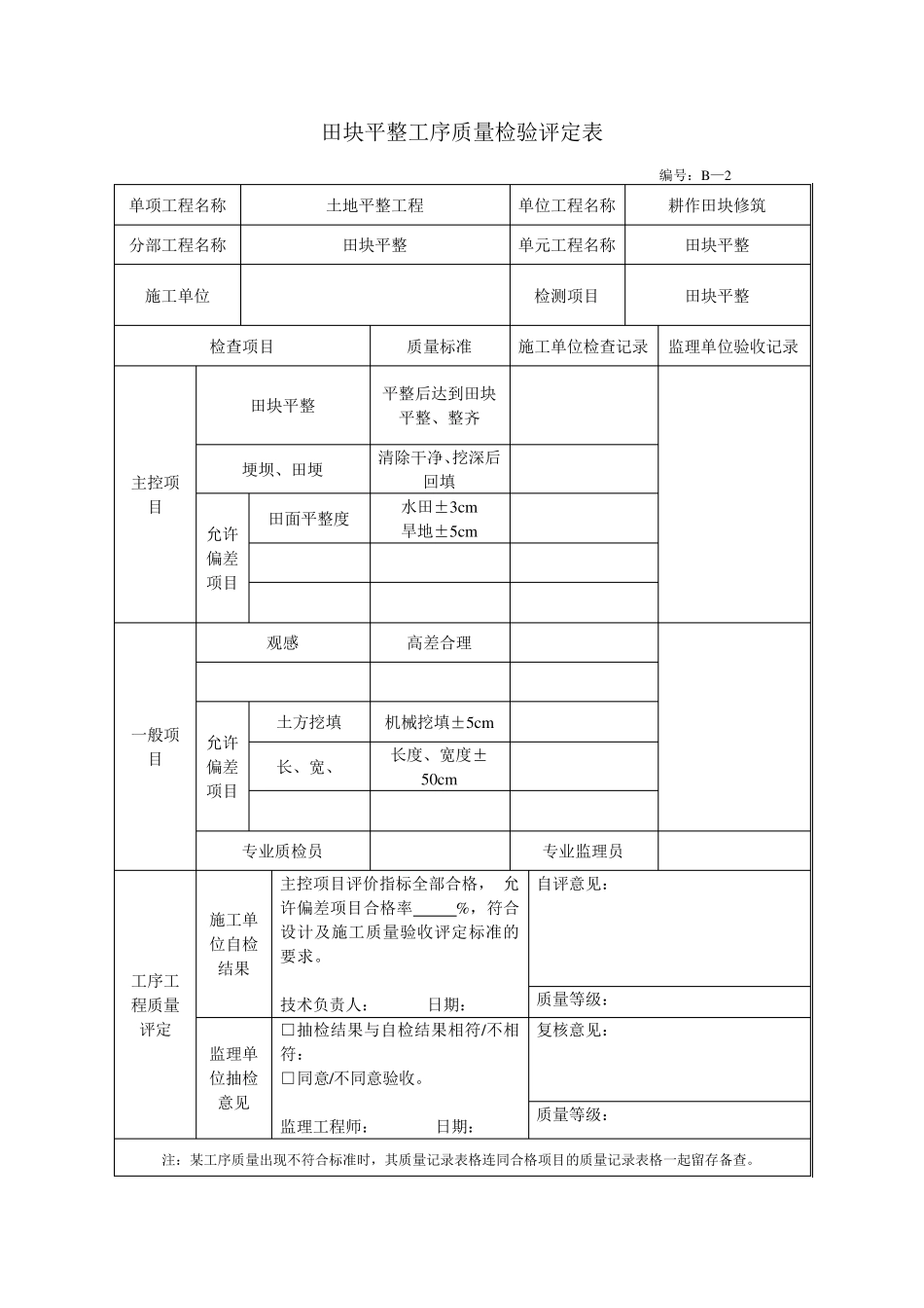 田面平整单元工程质量检验评定表8个_第3页
