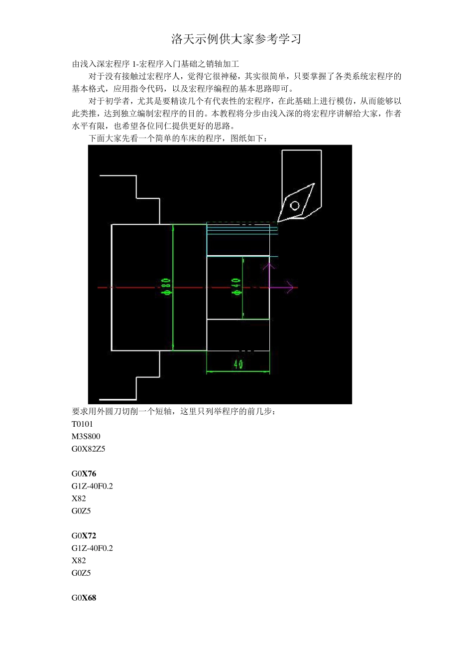 由浅入深宏程序入门基础示例_第1页