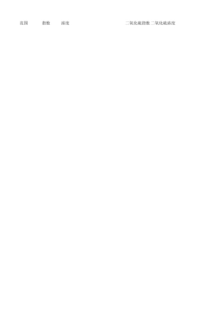 由空气质量指数计算污染物浓度