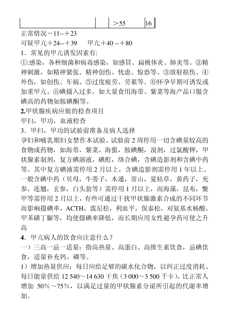 甲亢诊断指数_第2页