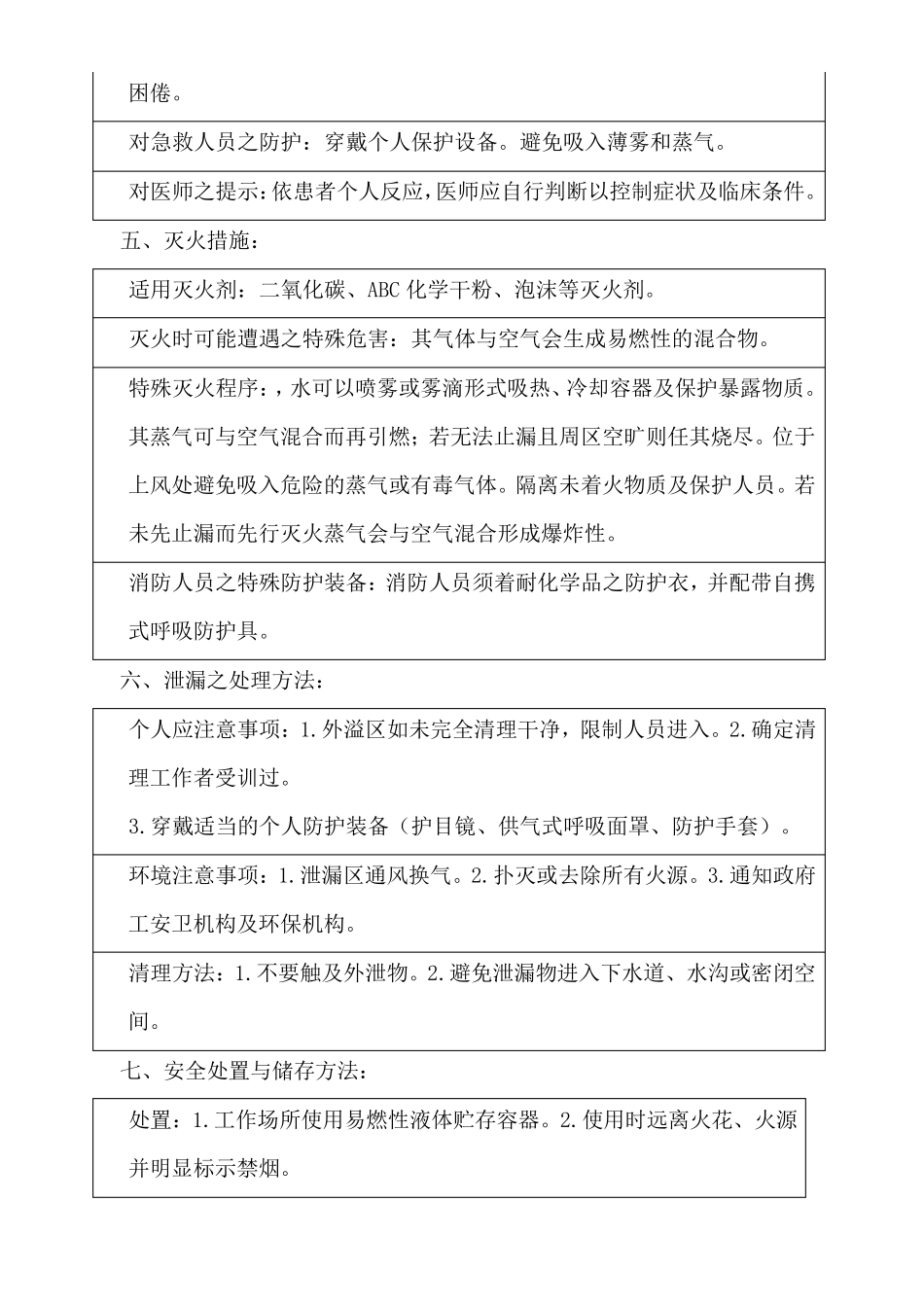 甲基硅油安全技术说明书_第2页